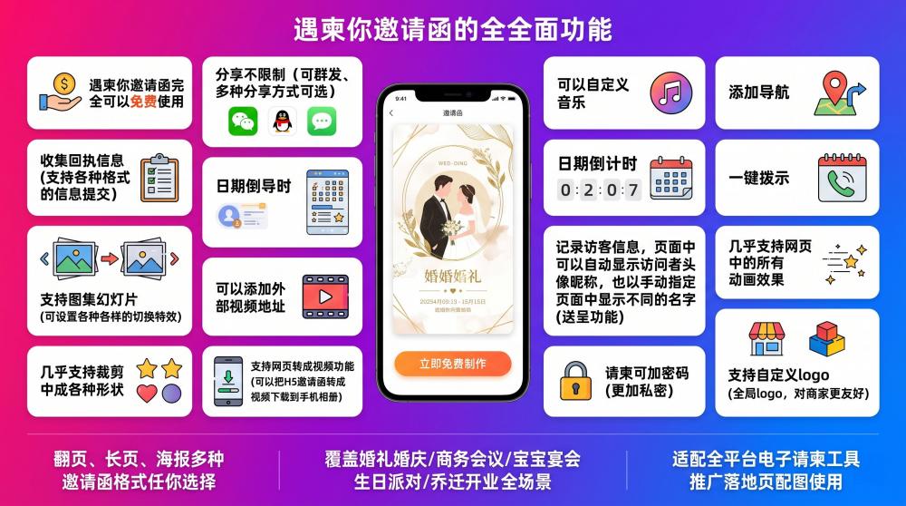 高颜值宝宝百日电子喜帖！寓意满分还能免费自制